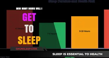 Unlocking Restful Nights: A Guide to Optimal Sleep Duration