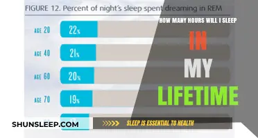 Unlocking the Secrets of a Lifetime of Restful Slumber