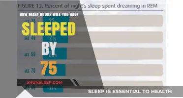 Snooze Till 75: Unraveling the Mystery of Lifetime Sleep Hours