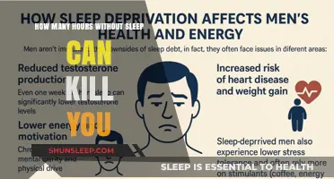 Sleepless Nights: The Deadly Consequences of Extreme Sleep Deprivation