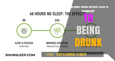 Sleepless Nights: The Sobering Truth About Sleep Deprivation's Impact