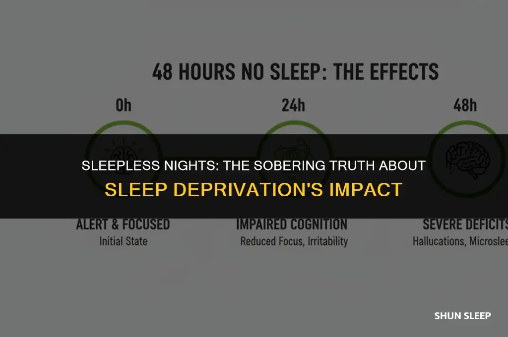how many hours without sleep is equivalent to being drunk