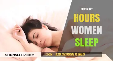 Unveiling the Restful Truth: Women's Sleep Patterns Explored