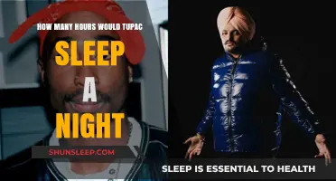 Unveiling Tupac's Sleep Habits: A Glimpse into the Rapper's Restful Nights