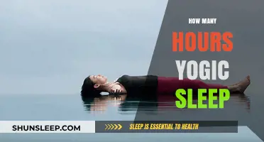 Unlocking Restorative Power: The Optimal Duration of Yogic Sleep