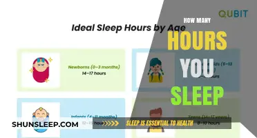 Unlocking the Secrets of Optimal Sleep: A Guide to Restful Nights