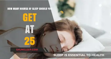 Optimal Sleep Duration for 25-Year-Olds: Unlocking Restorative Hours