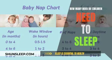 Sleep Solutions: How Many Hours Do Children Need?