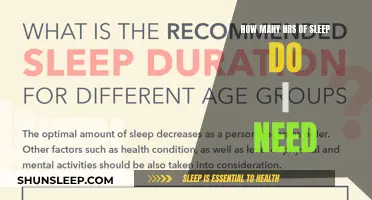 Sleep Hours: How Much is Enough?
