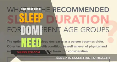 Sleep Hours: How Much is Enough?