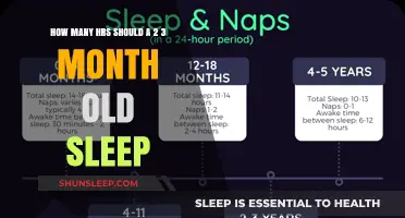 Sleep Guide for Your 2-3 Month Old Baby