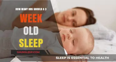 Newborn Sleep: How Many Hours Are Normal?