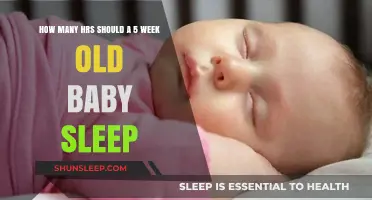 Understanding Your 5-Week-Old Baby’s Ideal Sleep Duration and Patterns