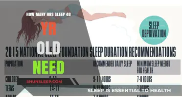 Sleep Sweet Spot for 48-Year-Olds