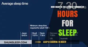 Unlocking Optimal Health: The Ideal Sleep Duration Debate