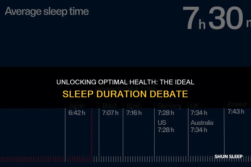 how many is the correct number of hours for sleep