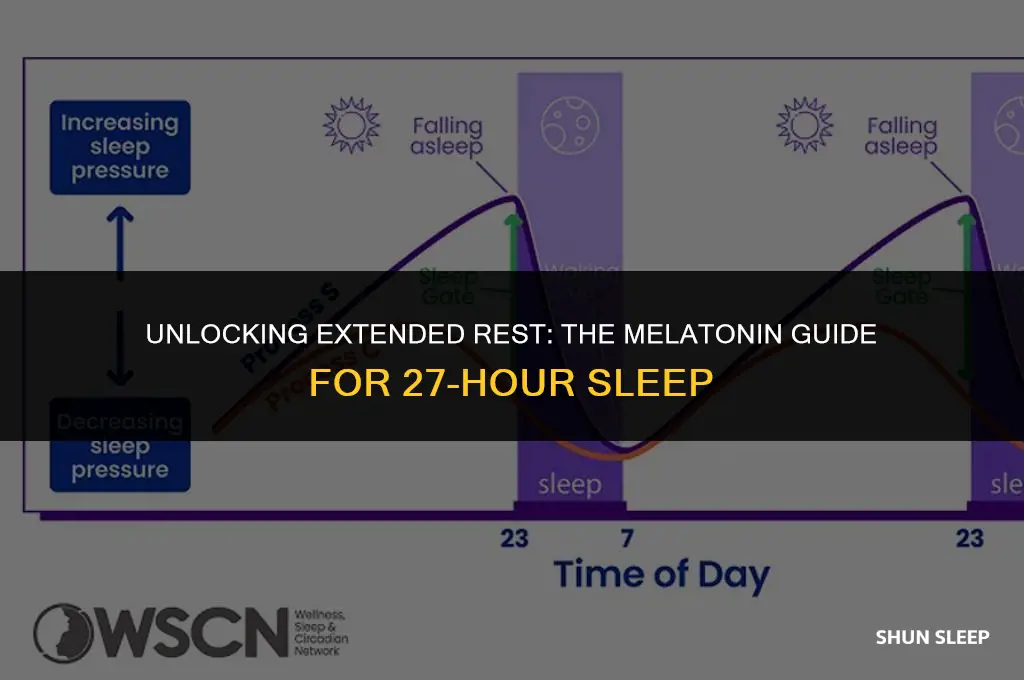 how many melatonin to sleep 27 hours