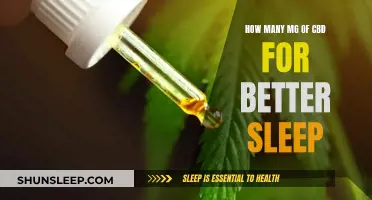CBD for Sleep: How Many Milligrams Do You Need?