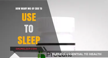 CBD for Sleep: Finding the Right Milligram Dosage