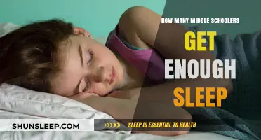 Are Middle Schoolers Getting Enough Sleep? A Concerning Trend