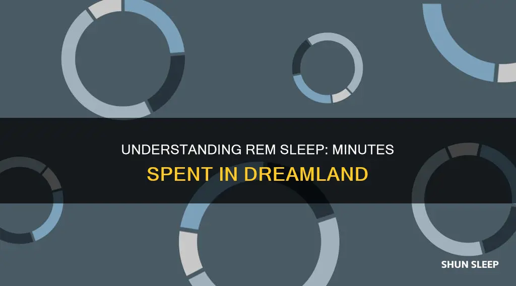 how many minutes are spent in rem sleep