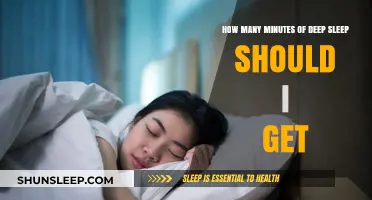 Unlocking Rest: Optimal Deep Sleep Minutes for Peak Health