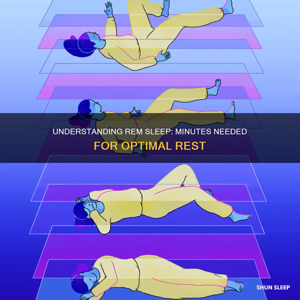how many minutes rem sleep do i need