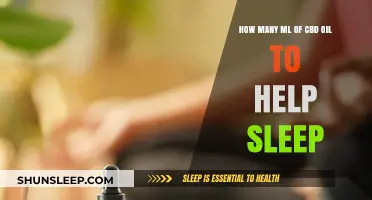 CBD Oil Dosage for Better Sleep: Finding the Right ML