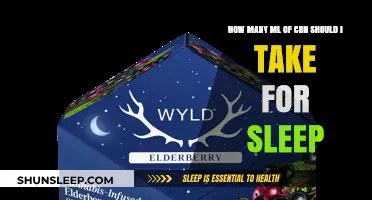 CBN for Sleep: Finding the Right Milligram Dose