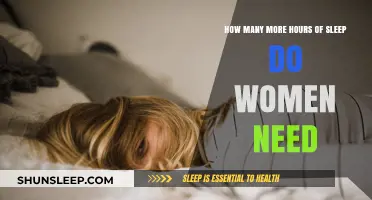 Unlocking Restful Slumber: The Sleep Gender Gap Explained