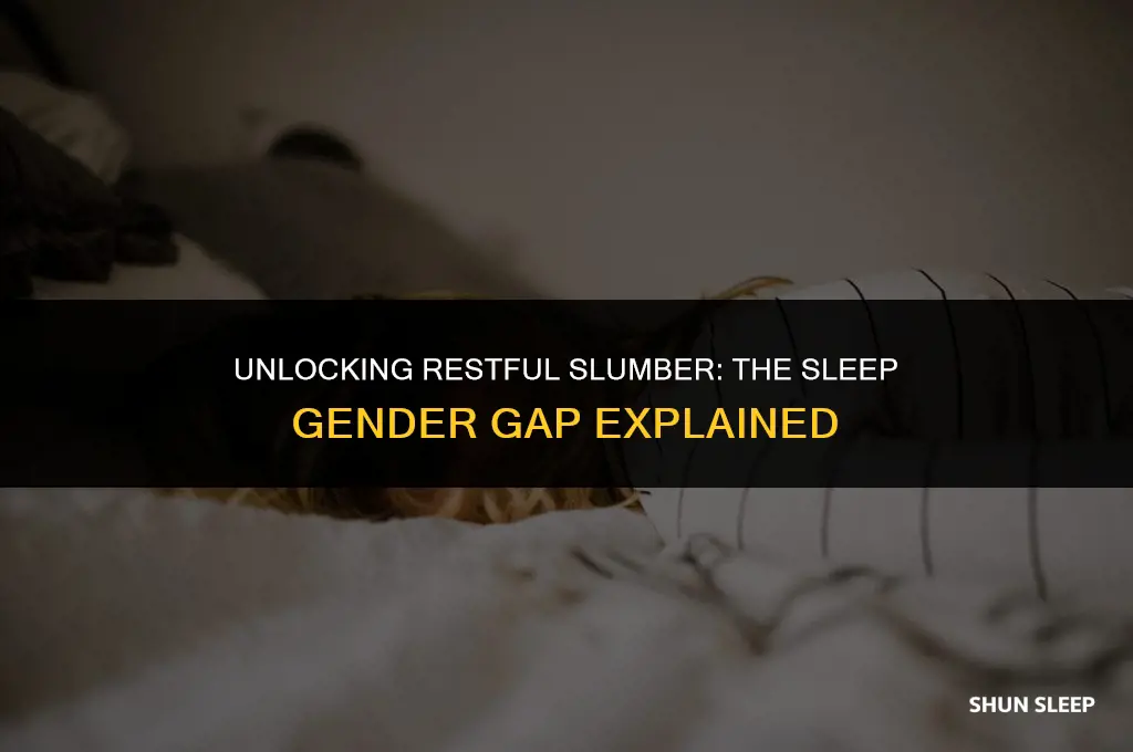 how many more hours of sleep do women need