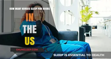Sleepless in Scrubs: The Reality of Nurses' Rest in the U.S