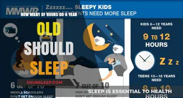 Healthy Slumber for Young Minds: Optimal Sleep Hours for 6-Year-Olds