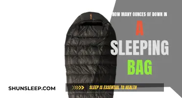 Down Sleeping Bags: How Much Fill Power?