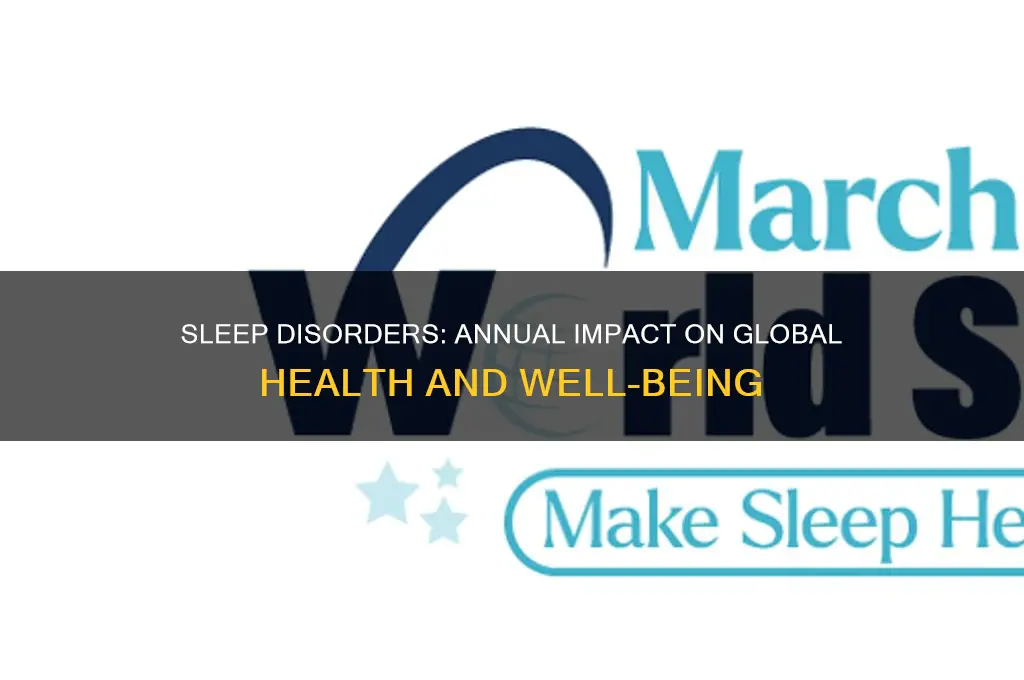 how many people a year get affected by sleep disorders