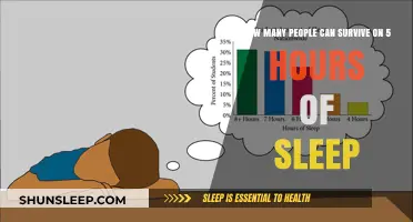 Unlocking Productivity: The Science of Thriving on Just 5 Hours of Sleep