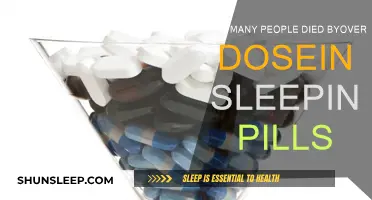Sleeping Pills: A Silent Killer in the Night