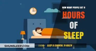 Unlocking Restful Nights: The Quest for 8 Hours of Sleep