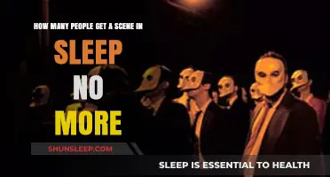 Unveiling Sleep No More's Scene Count: Audience Participation Explored