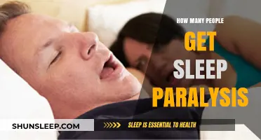 Understanding Sleep Paralysis: How Many People Experience This Phenomenon?