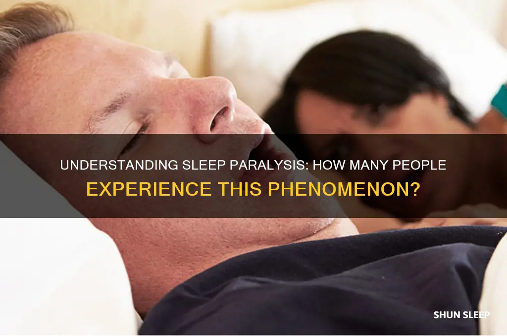 how many people get sleep paralysis