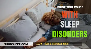 Seeking Sleep Disorder Help: How Many Are Affected and Why?
