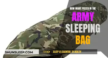 Army Sleeping Bag: How Many Pieces?