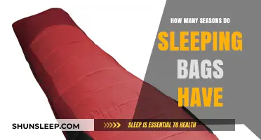 The Ultimate Guide to Sleeping Bag Seasons