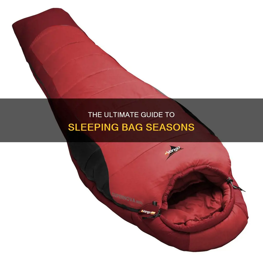 how many seasons do sleeping bags have