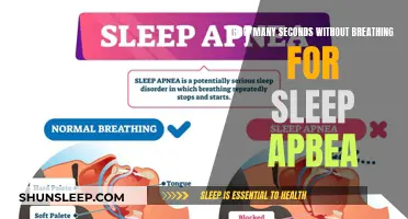 Breathing Breaks: Seconds That Matter for Sleep Apnea Sufferers