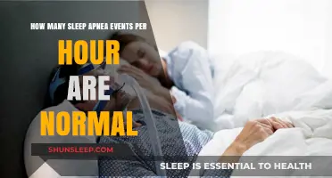 Understanding Sleep Apnea: What's a Normal Number of Events Per Hour?