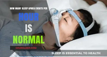 Understanding Sleep Apnea: What's a Normal Number of Events Per Hour?