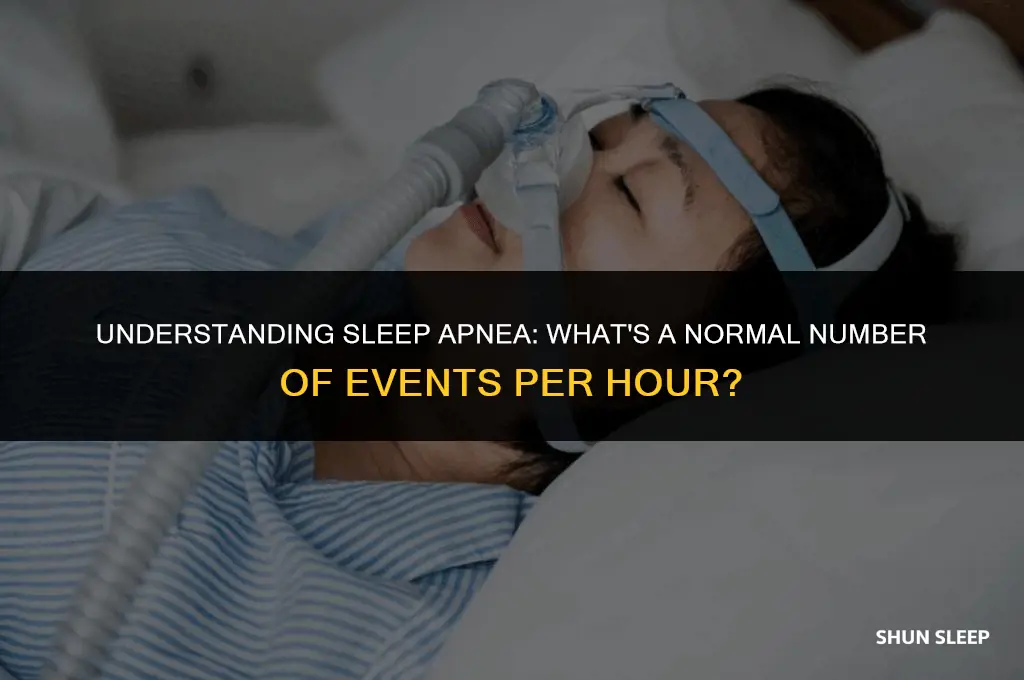 how many sleep apnea events per hour is normal