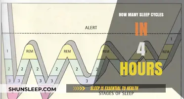 Unlocking Restful Slumber: A Guide to Sleep Cycles in 4 Hours